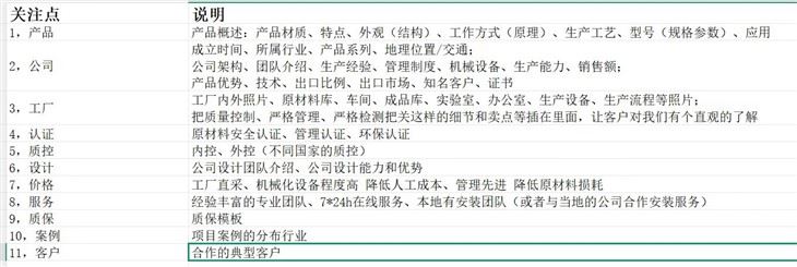 27c0ad14252bf27a5b200d7da5e74cf